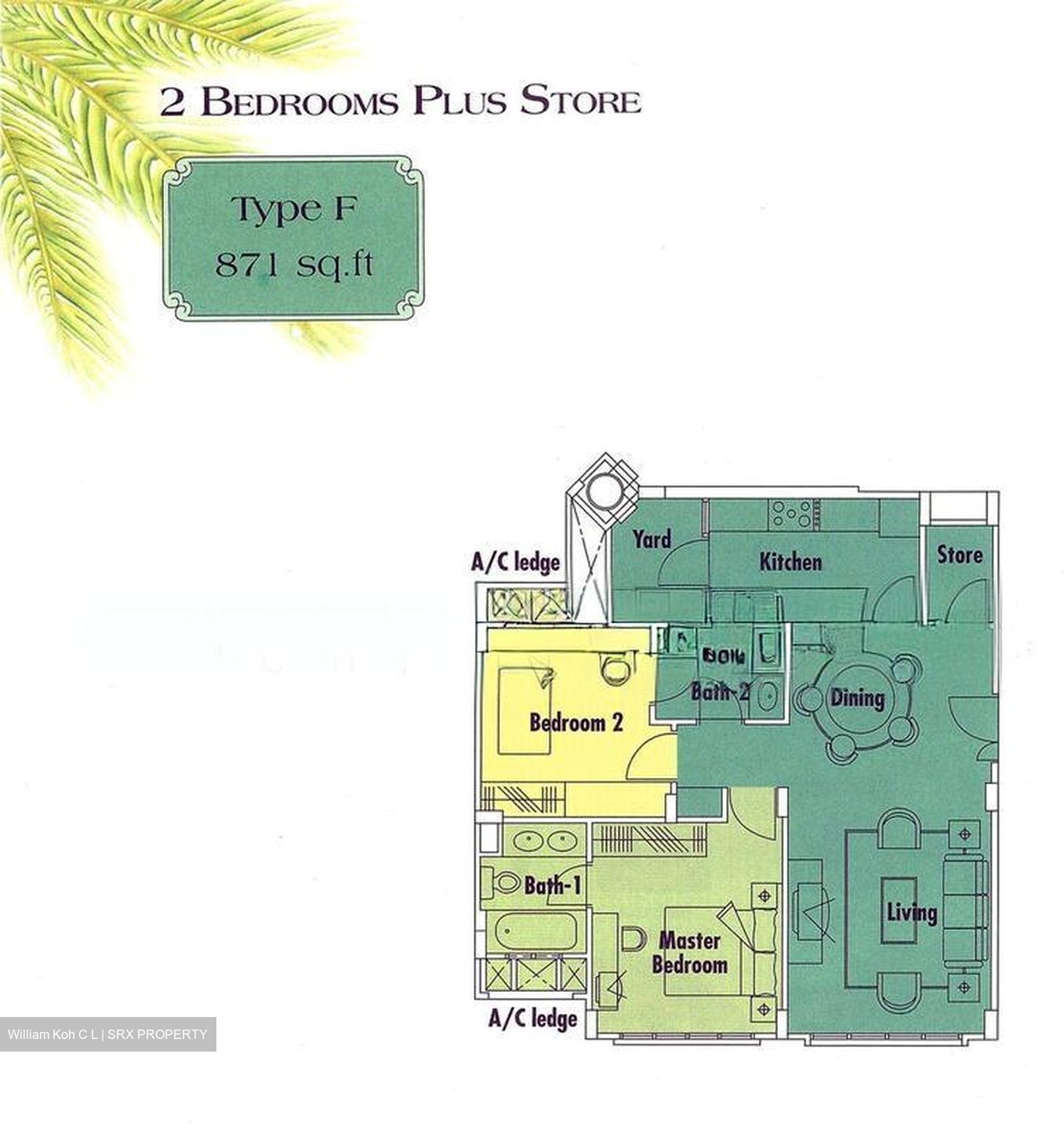 Changi Green (D16), Condominium #503697341